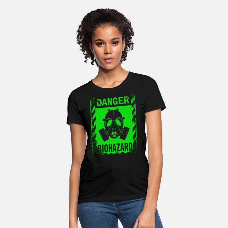 Biohazard Grunge Bio Hazard Gas Mask