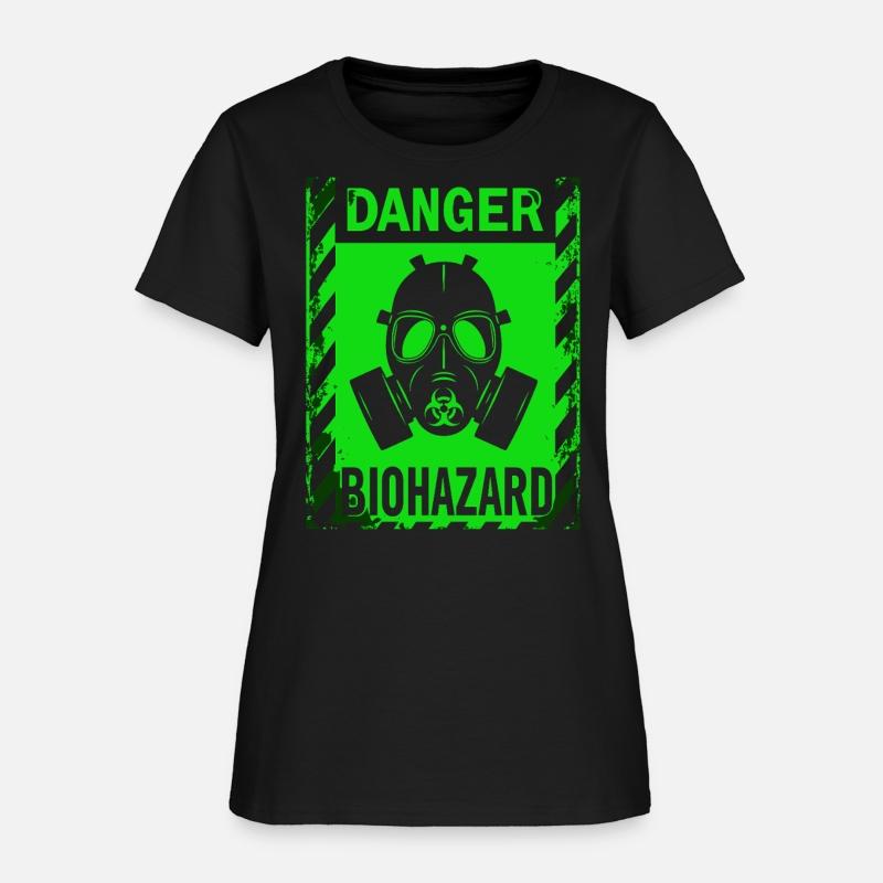 Biohazard Grunge Bio Hazard Gas Mask