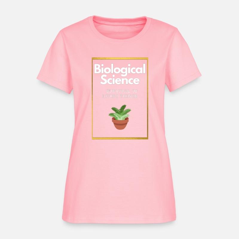 biological sciences survival of living things
