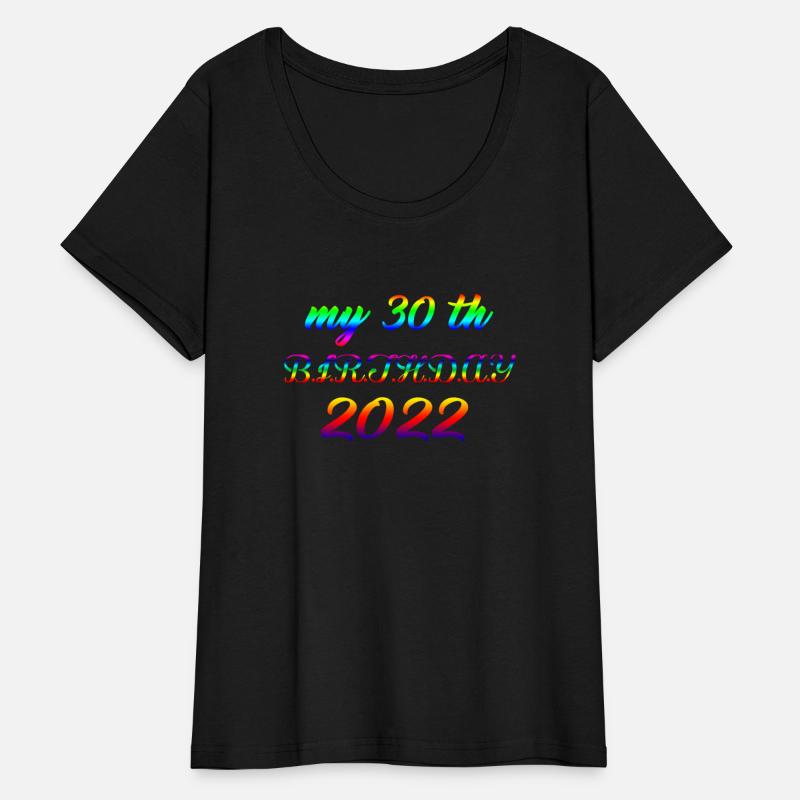 BIRTHDAY