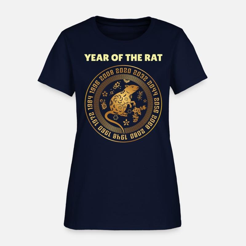 Chinese New Year Of The Rat Chinese Zodiac Years