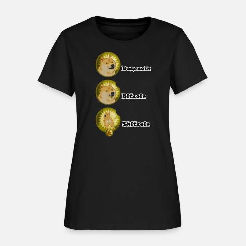 Dogecoin, Bitcoin, Shitcoin Meme