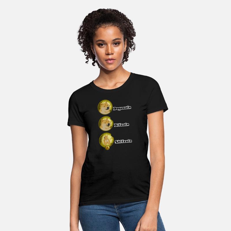 Dogecoin, Bitcoin, Shitcoin Meme