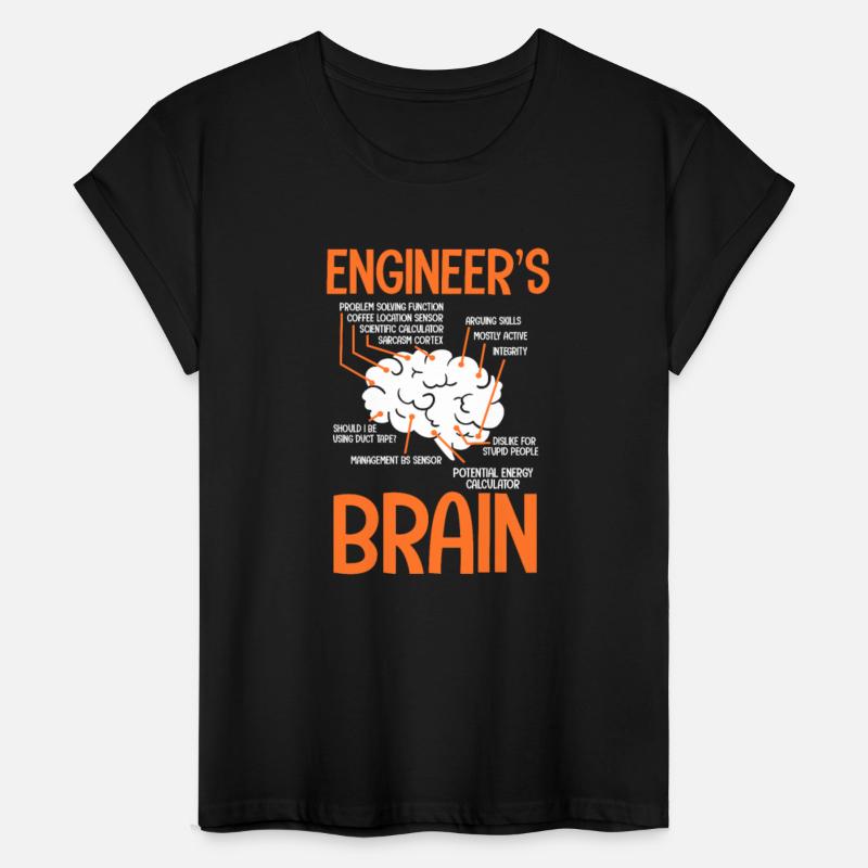 Engineer's Brain
