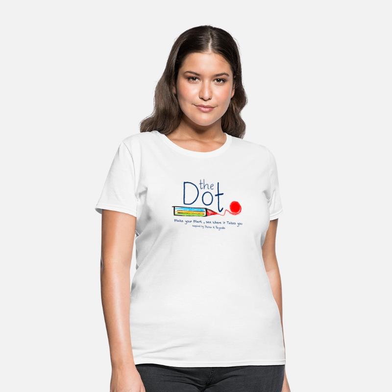 INTERNATIONAL DOT DAY 2