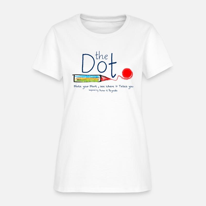 INTERNATIONAL DOT DAY 2