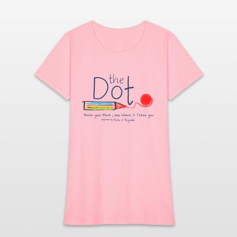 INTERNATIONAL DOT DAY 2