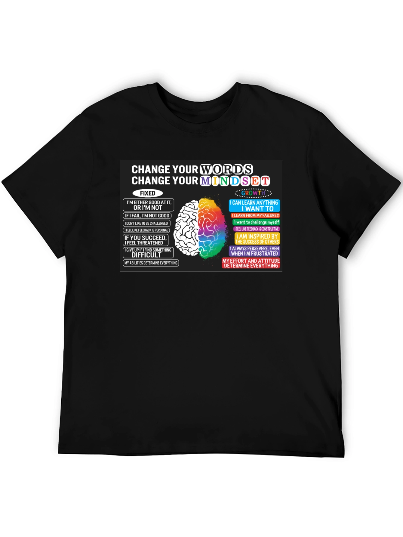 Growth Mindset T-Shirt - Change Your Words Change Your Mindset