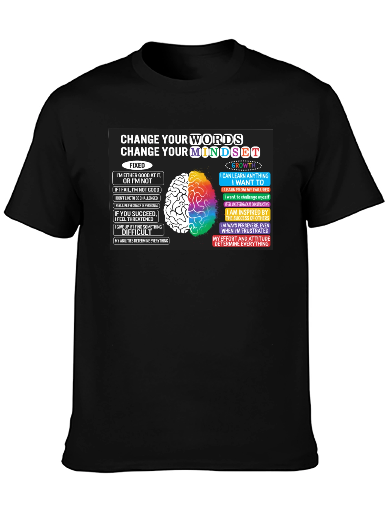 Growth Mindset T-Shirt - Change Your Words Change Your Mindset