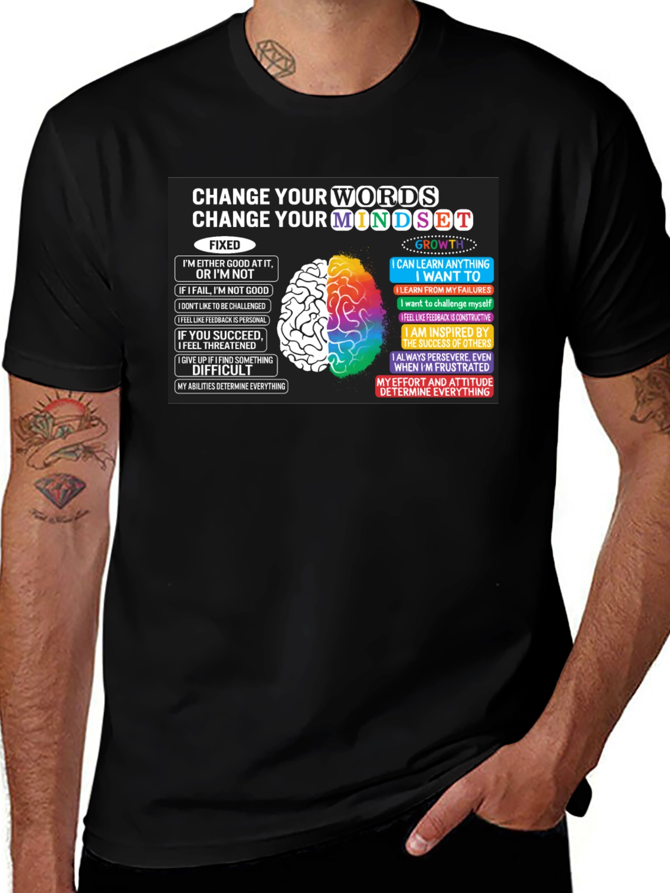 Growth Mindset T-Shirt - Change Your Words Change Your Mindset