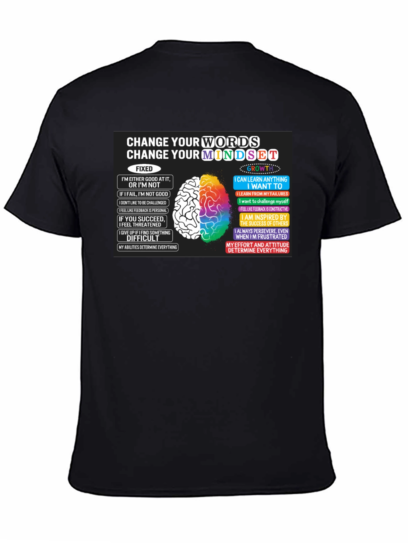 Growth Mindset T-Shirt - Change Your Words Change Your Mindset