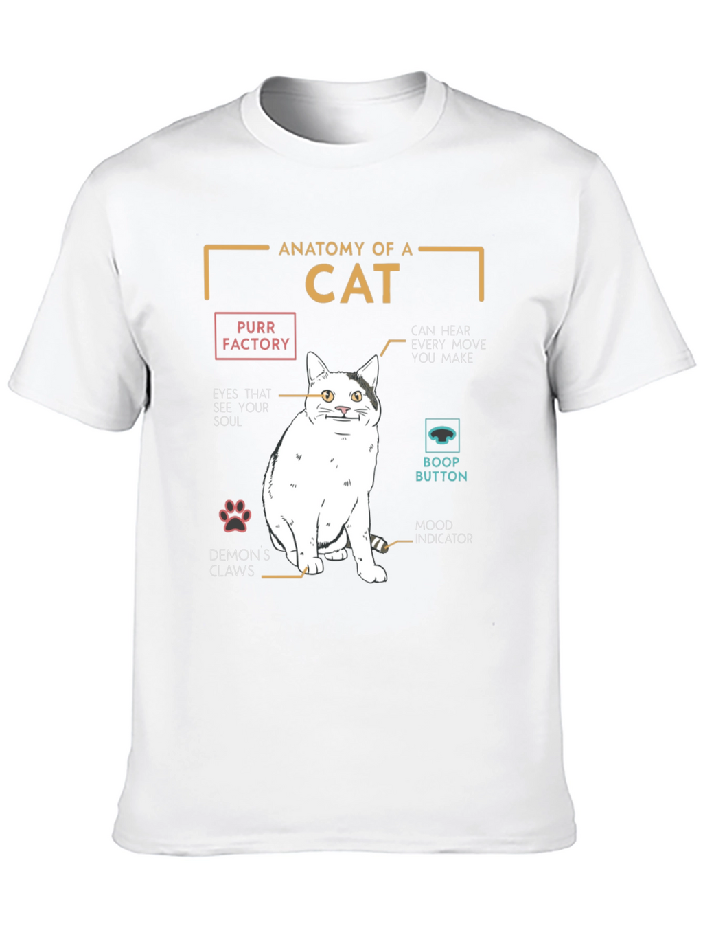 Anatomy of a Cat T-Shirt