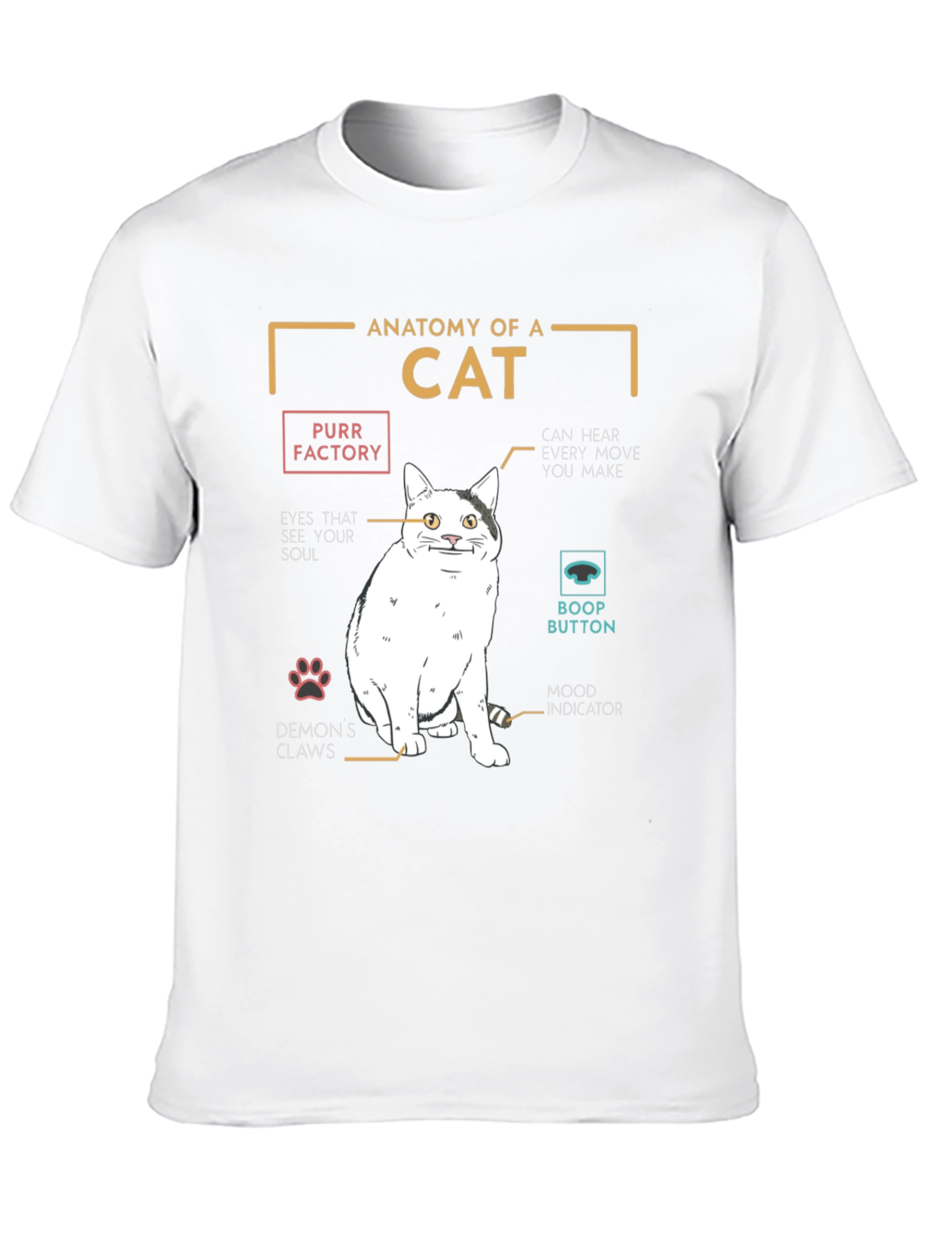 Anatomy of a Cat T-Shirt