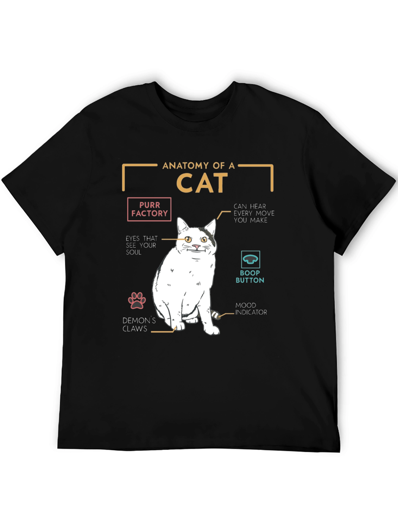 Anatomy of a Cat T-Shirt