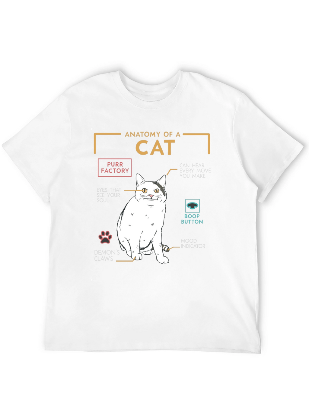 Anatomy of a Cat T-Shirt