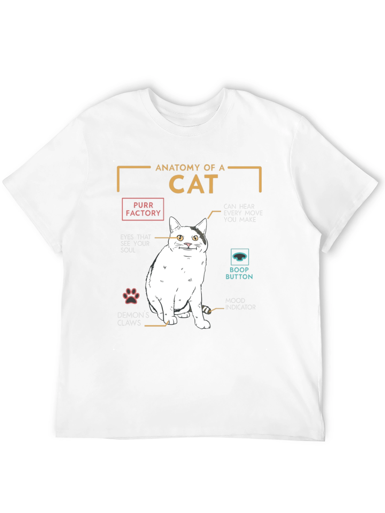 Anatomy of a Cat T-Shirt