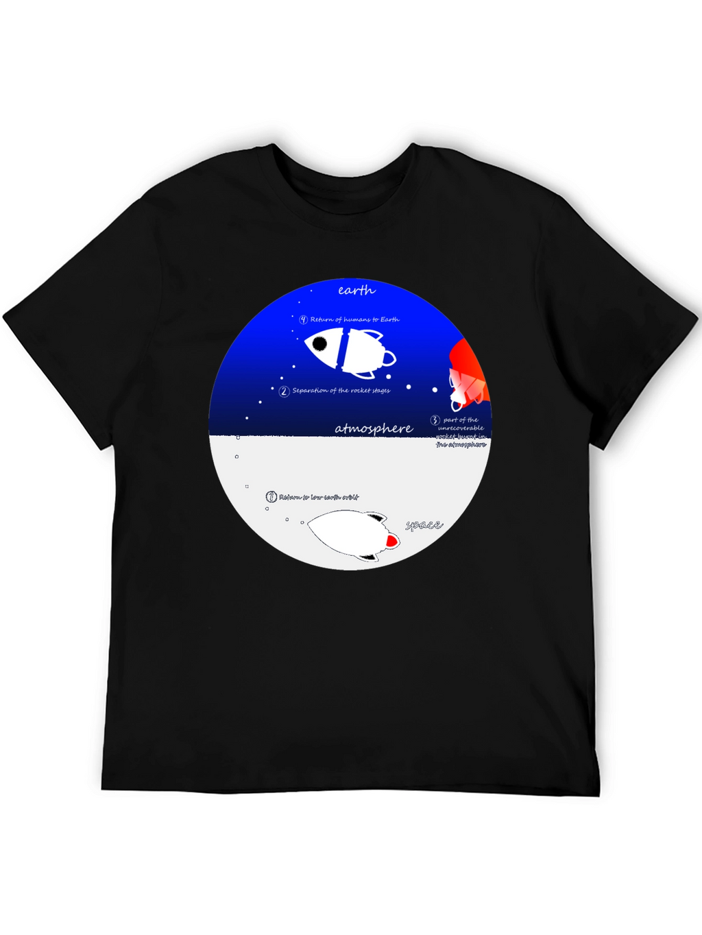 Space Journey T-Shirt - Black Crew Neck Graphic Tee