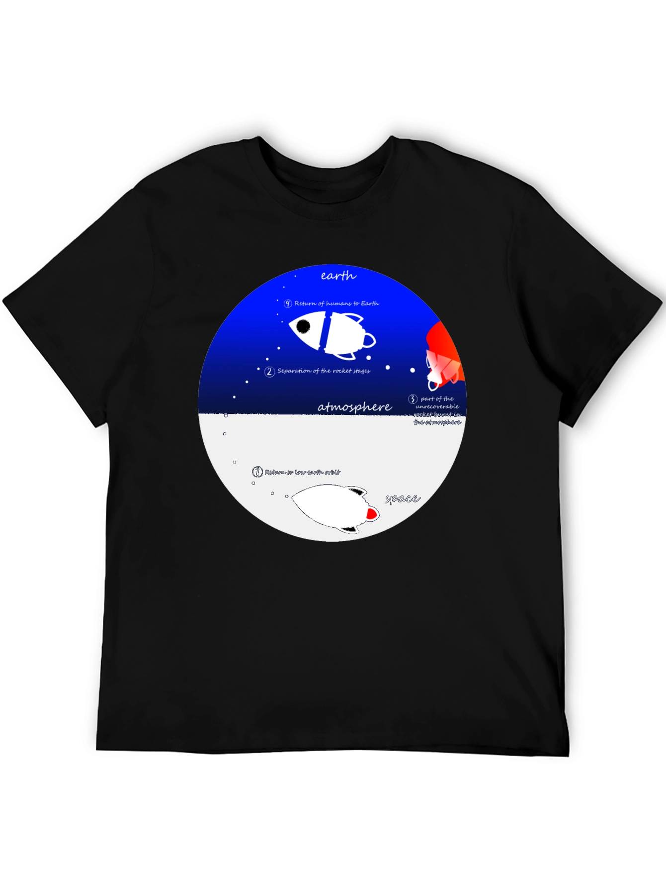 Space Journey T-Shirt - Black Crew Neck Graphic Tee