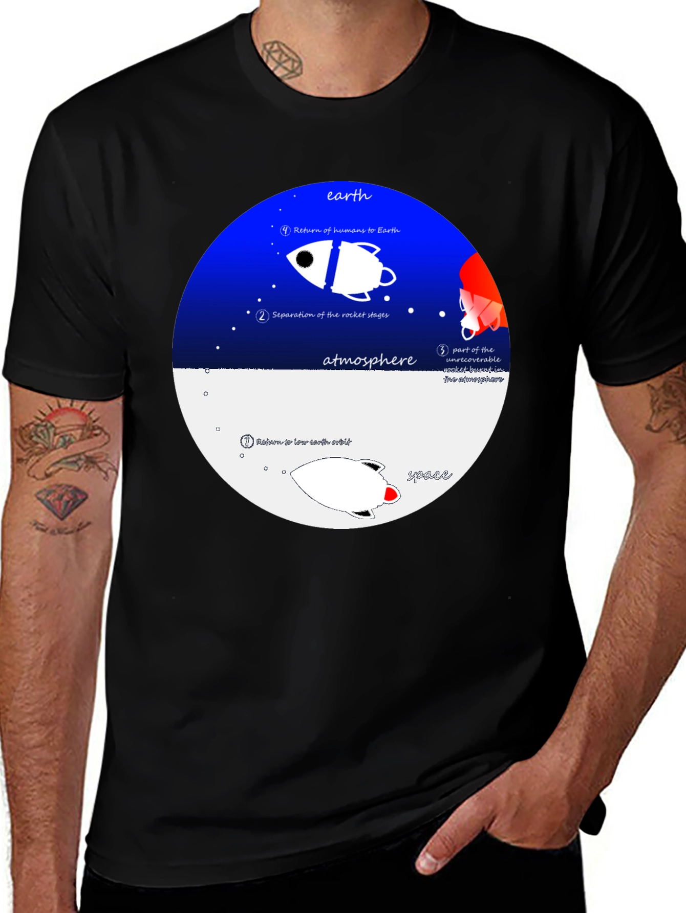 Space Journey T-Shirt - Black Crew Neck Graphic Tee