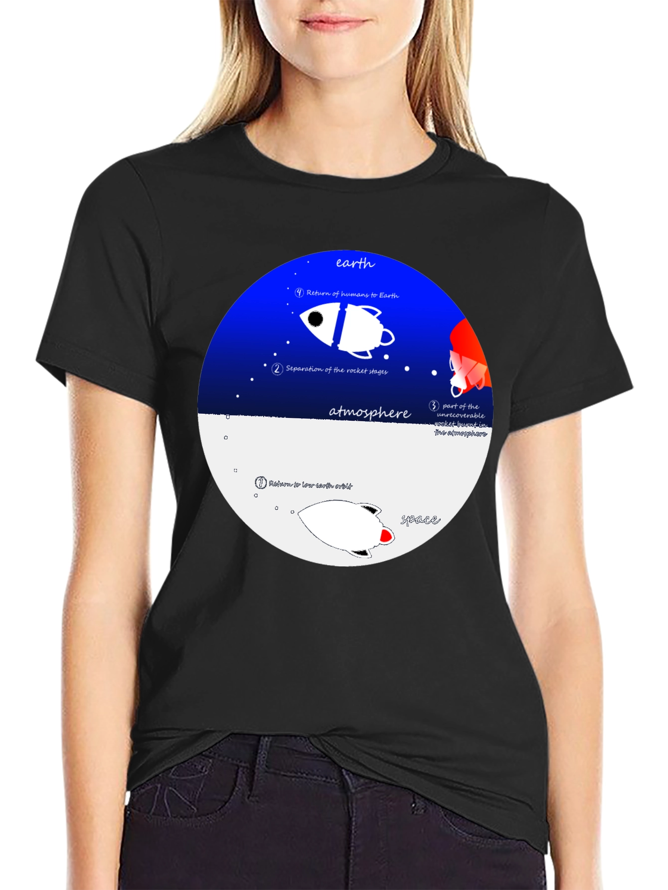 Space Journey T-Shirt - Black Crew Neck Graphic Tee
