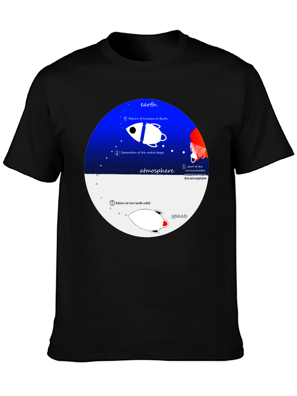 Space Journey T-Shirt - Black Crew Neck Graphic Tee