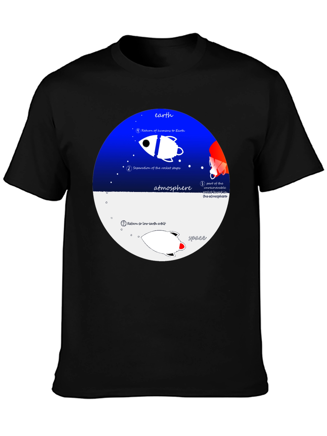 Space Journey T-Shirt - Black Crew Neck Graphic Tee