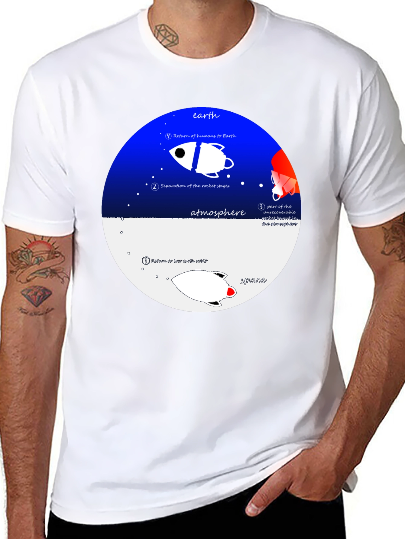 Space Journey T-Shirt - Black Crew Neck Graphic Tee