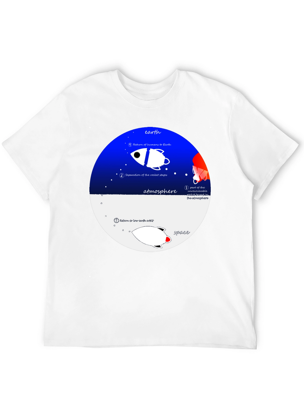 Space Journey T-Shirt - Black Crew Neck Graphic Tee