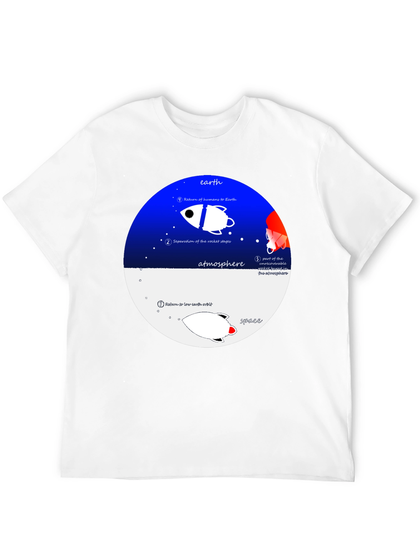 Space Journey T-Shirt - Black Crew Neck Graphic Tee