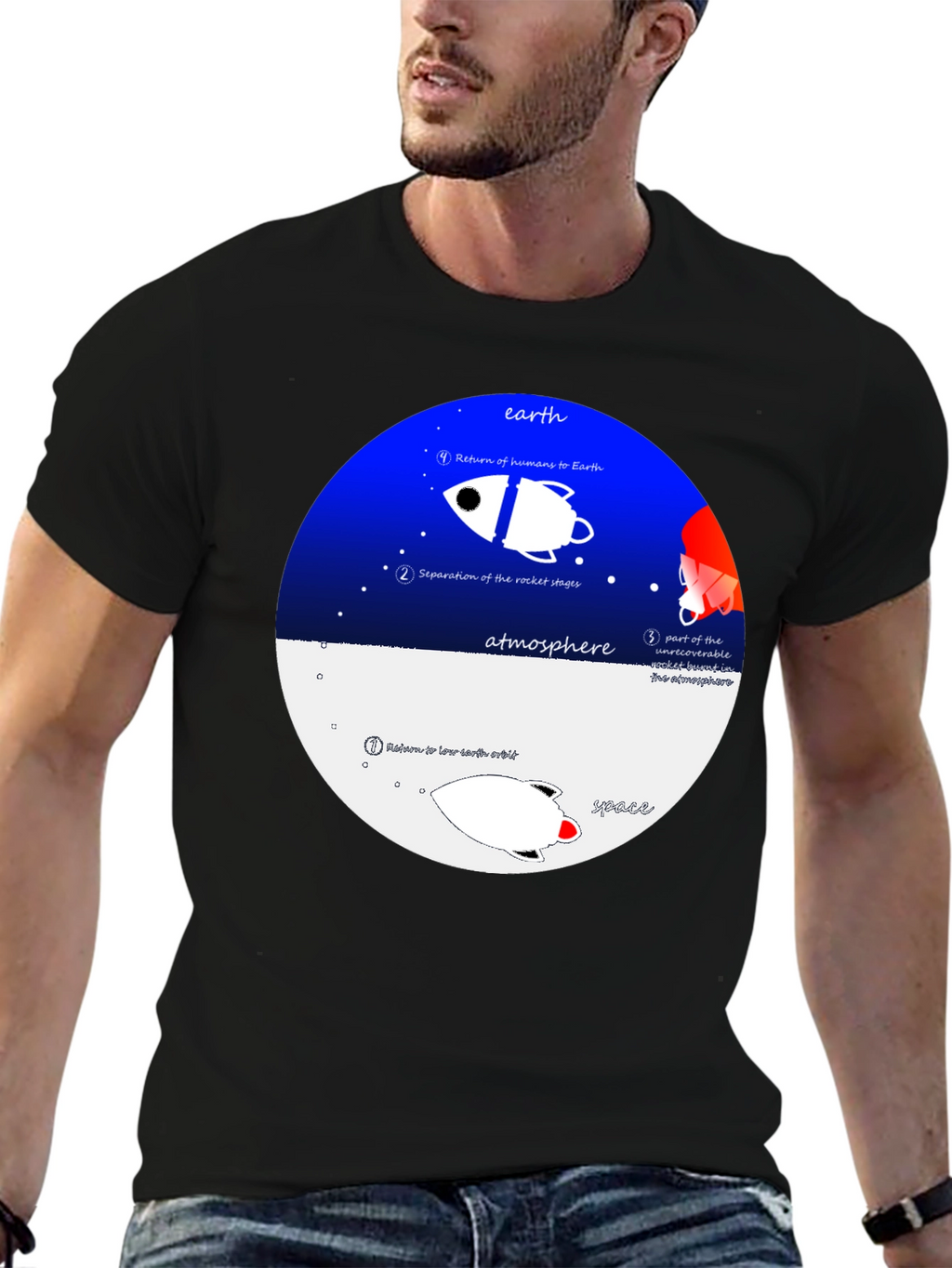 Space Journey T-Shirt - Black Crew Neck Graphic Tee
