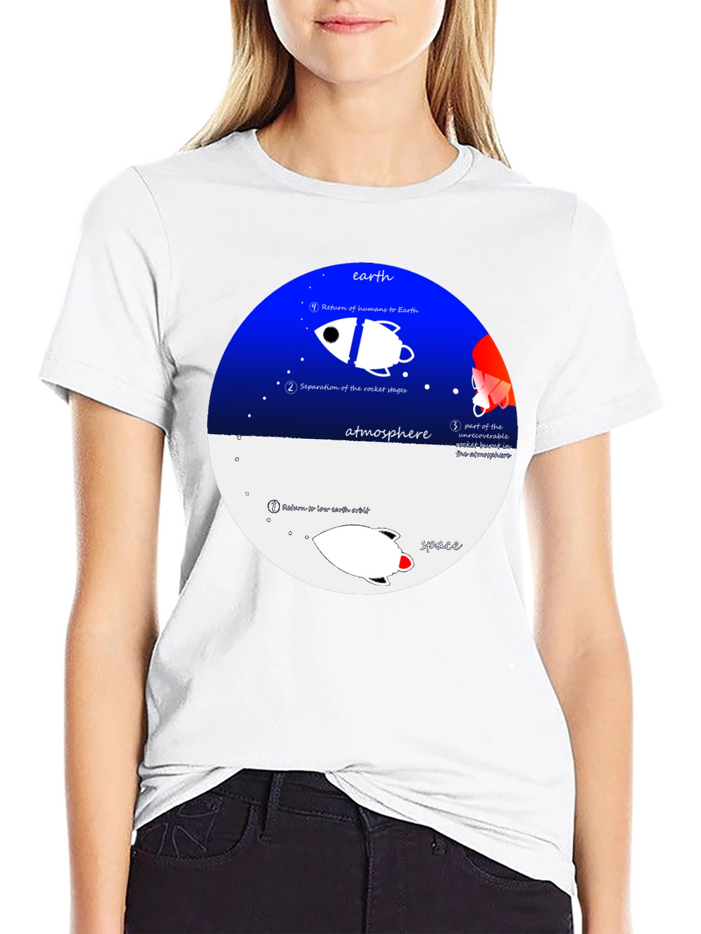 Space Journey T-Shirt - Black Crew Neck Graphic Tee