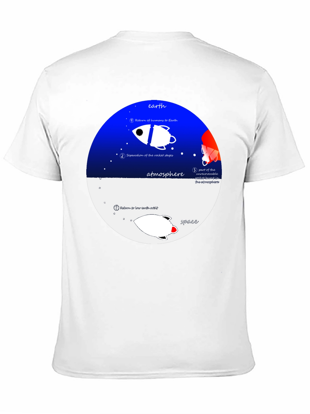 Space Journey T-Shirt - Black Crew Neck Graphic Tee