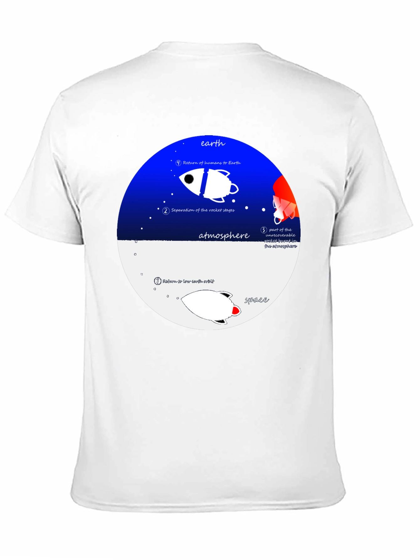 Space Journey T-Shirt - Black Crew Neck Graphic Tee