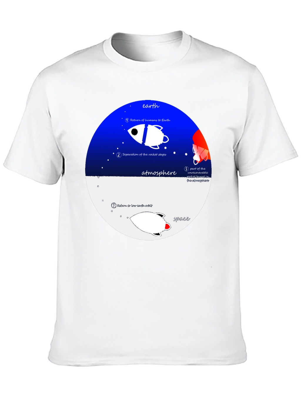 Space Journey T-Shirt - Black Crew Neck Graphic Tee