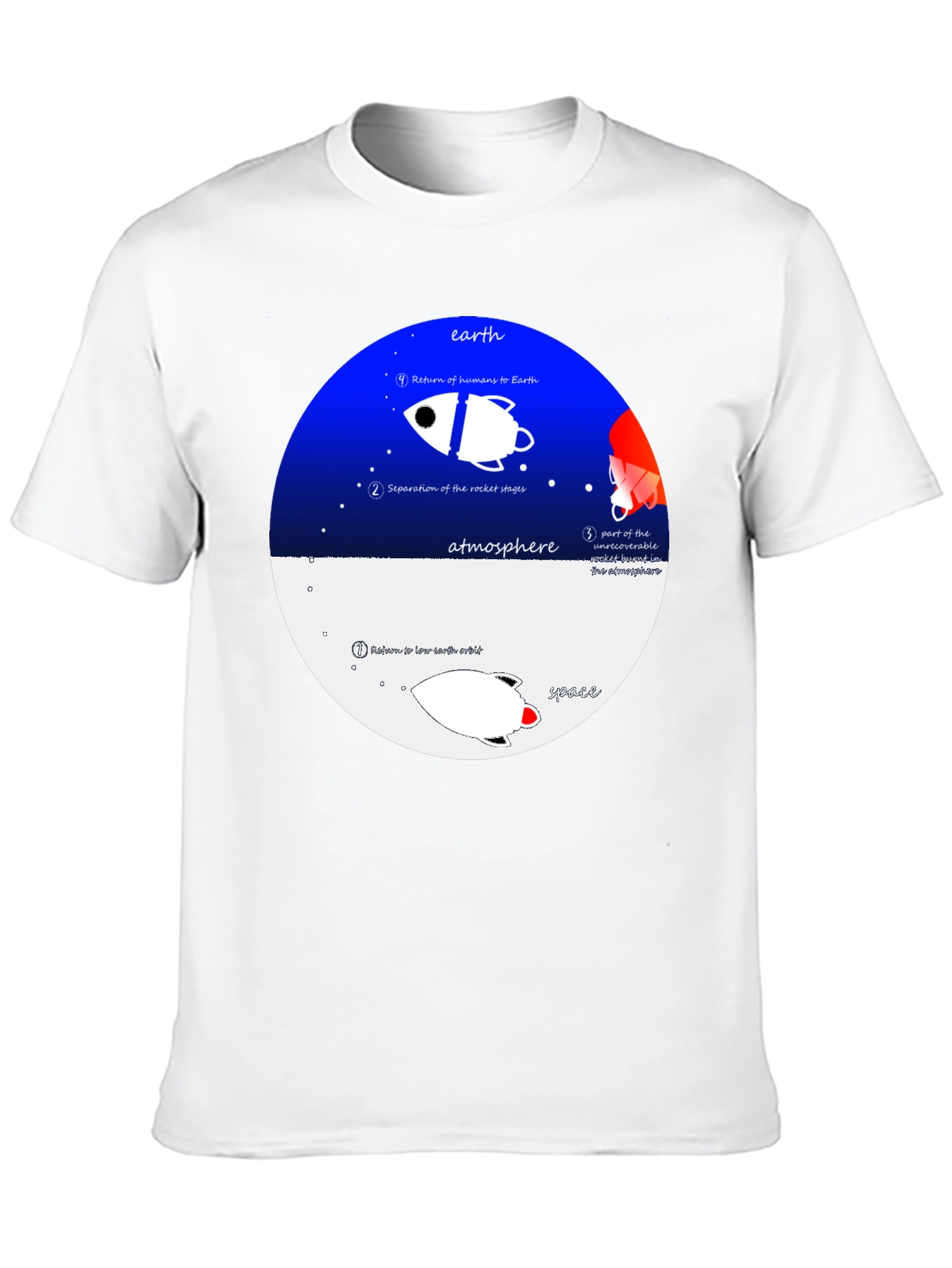 Space Journey T-Shirt - Black Crew Neck Graphic Tee