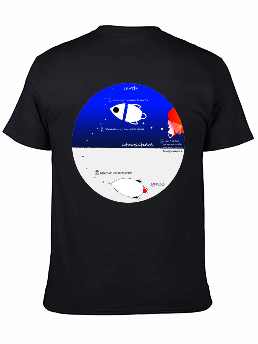 Space Journey T-Shirt - Black Crew Neck Graphic Tee
