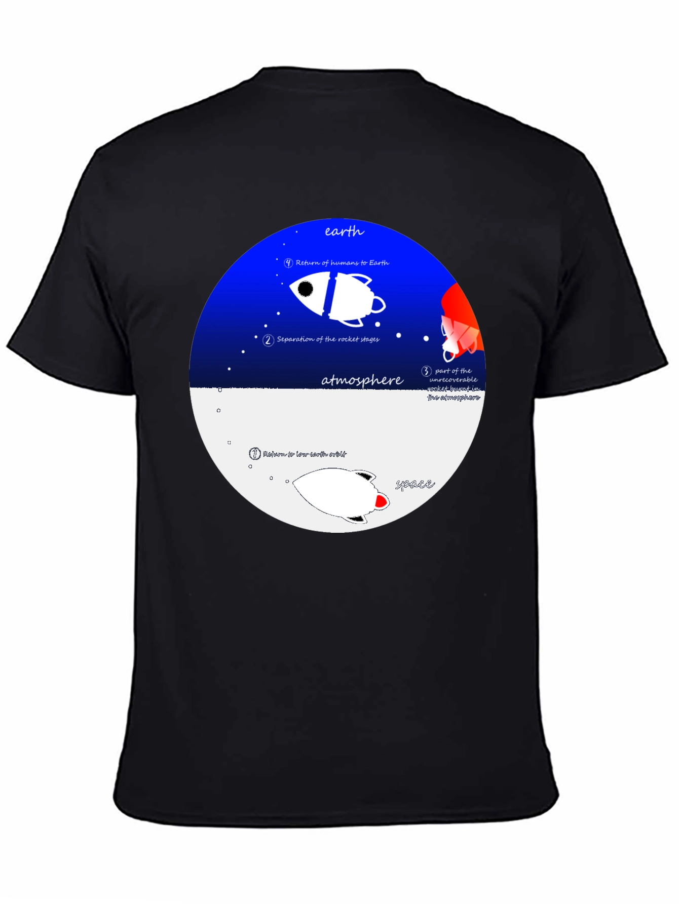Space Journey T-Shirt - Black Crew Neck Graphic Tee