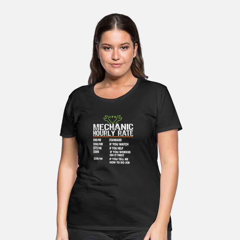 Mechanic hourly rate Mechanic worker Labor Rates