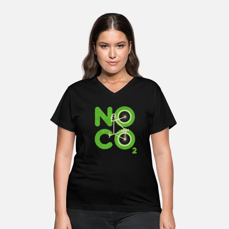 No CO2