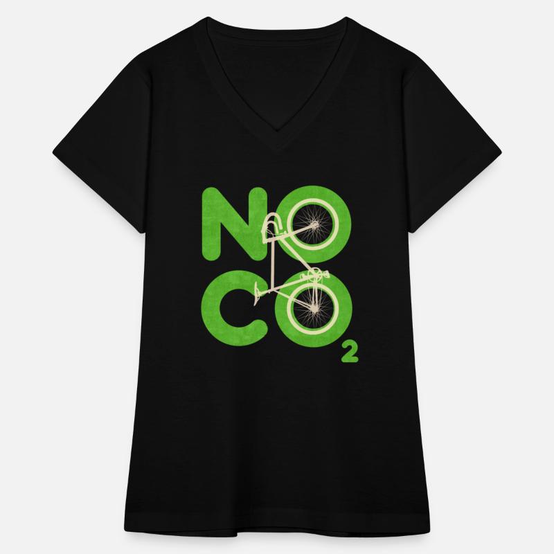 No CO2