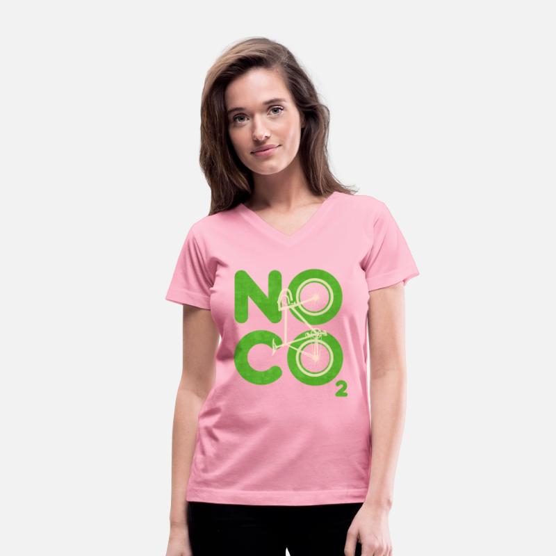 No CO2