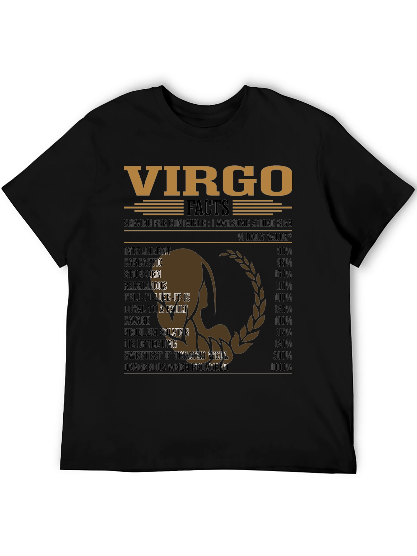 Virgo Zodiac Facts T-Shirt - Awesome Astrology Sign Tee