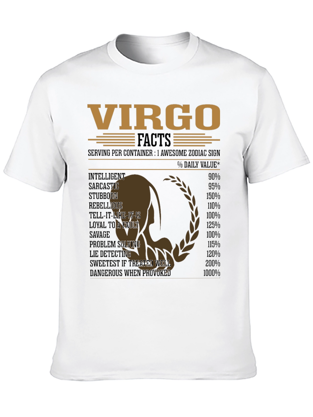 Virgo Zodiac Facts T-Shirt - Awesome Astrology Sign Tee