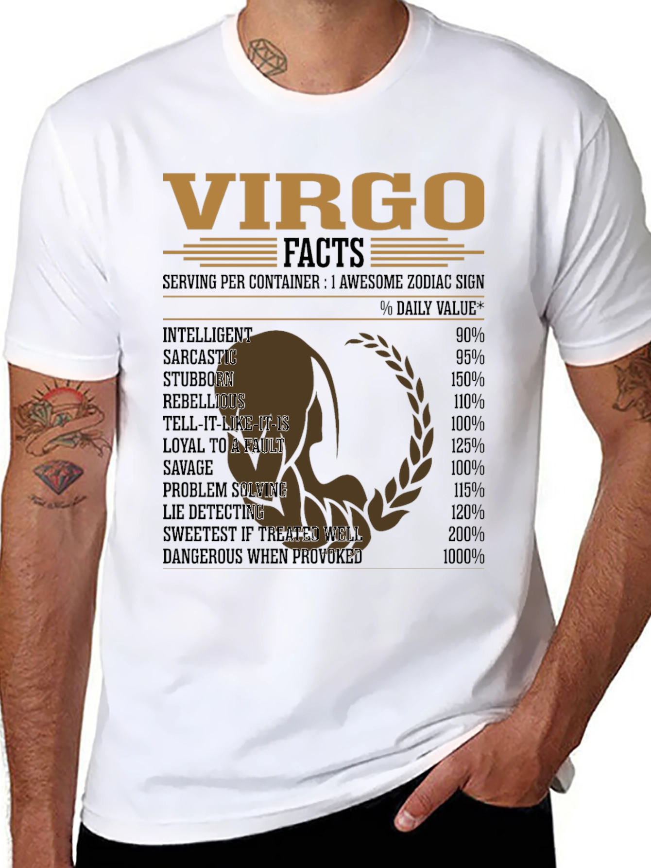 Virgo Zodiac Facts T-Shirt - Awesome Astrology Sign Tee