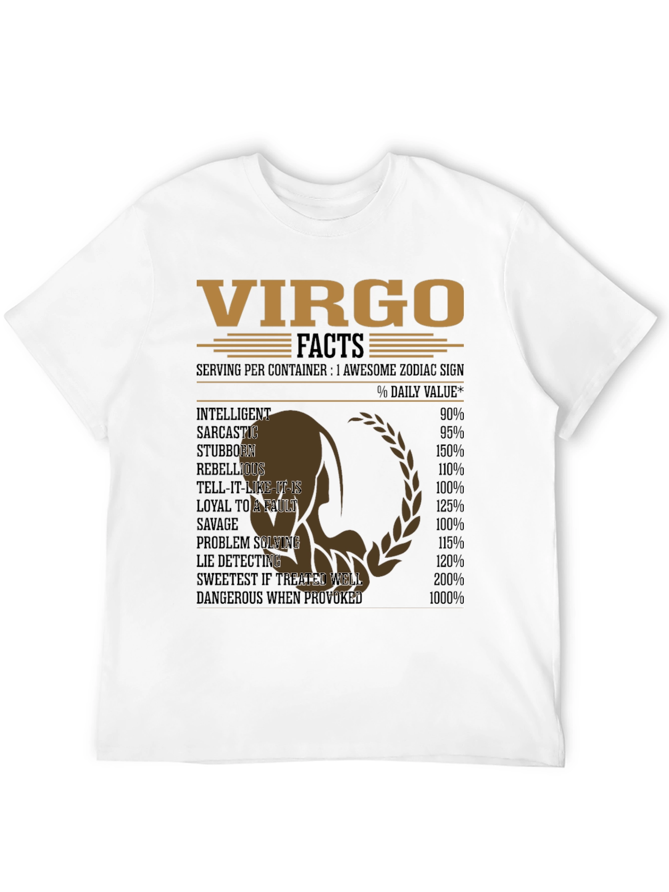 Virgo Zodiac Facts T-Shirt - Awesome Astrology Sign Tee