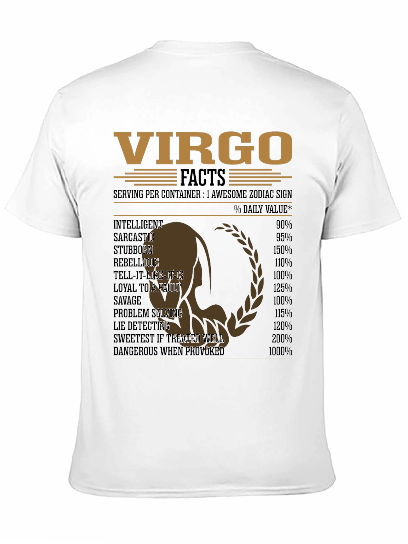 Virgo Zodiac Facts T-Shirt - Awesome Astrology Sign Tee