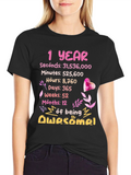 1 Year Awesome Birthday T-Shirt