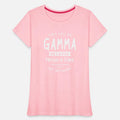 They Call Me Gamma Because Partner in Crime
