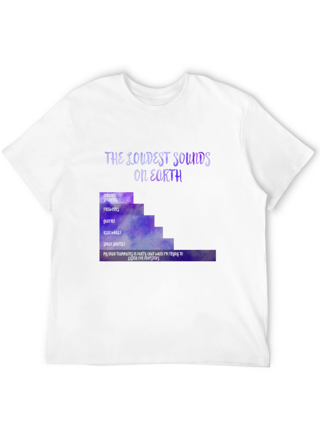 The Loudest Sounds on Earth Graphic Tee