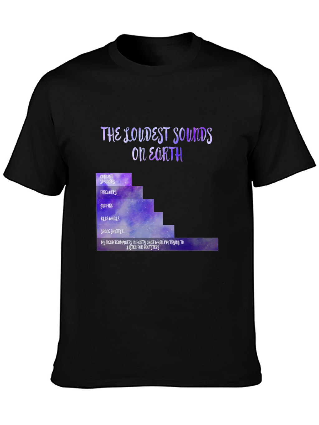 The Loudest Sounds on Earth Graphic Tee